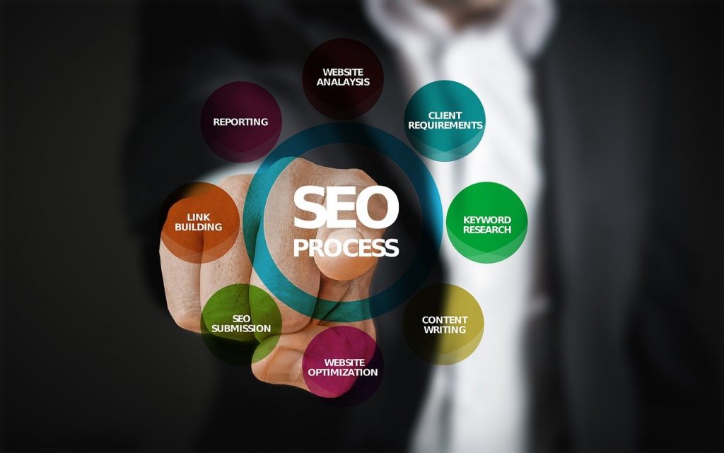 SEO optimization